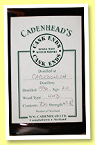 Caperdonich  20 yo 1996 (47.8%, Cadenhead, cask ends, hogshead, +/-2016) 